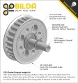 Tulejka dystansowa gwintowana 3mm M4 (4szt)