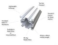 Profil aluminiowy V-Slot 4040 T5 SREBRNY